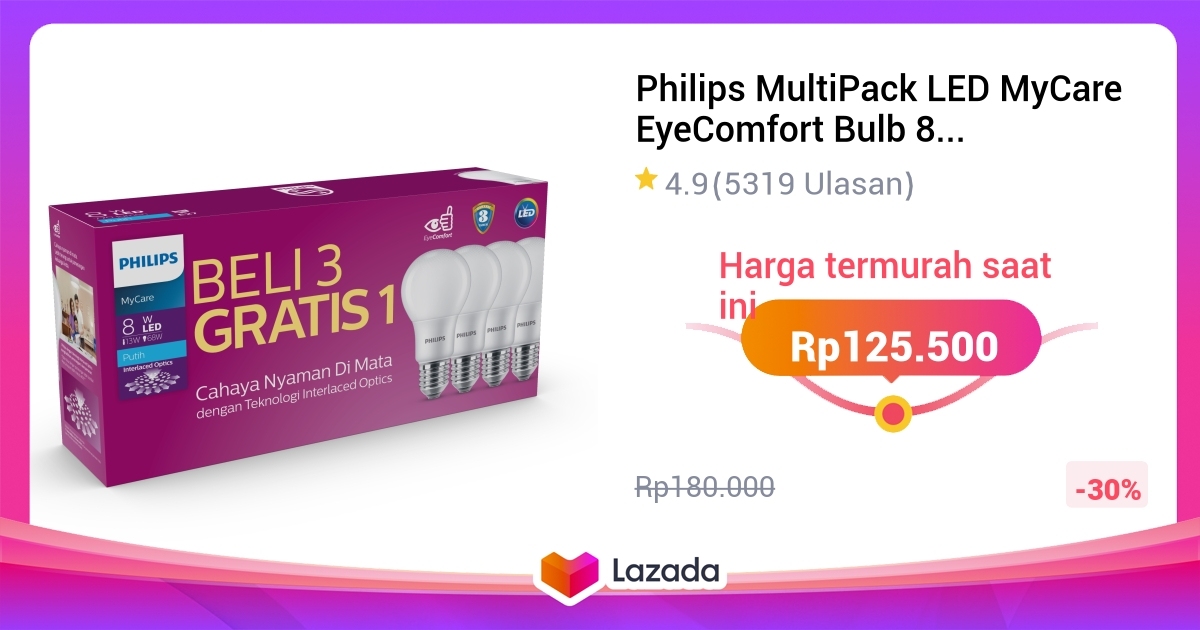 Philips MultiPack LED MyCare EyeComfort Bulb 8W 6500K Putih