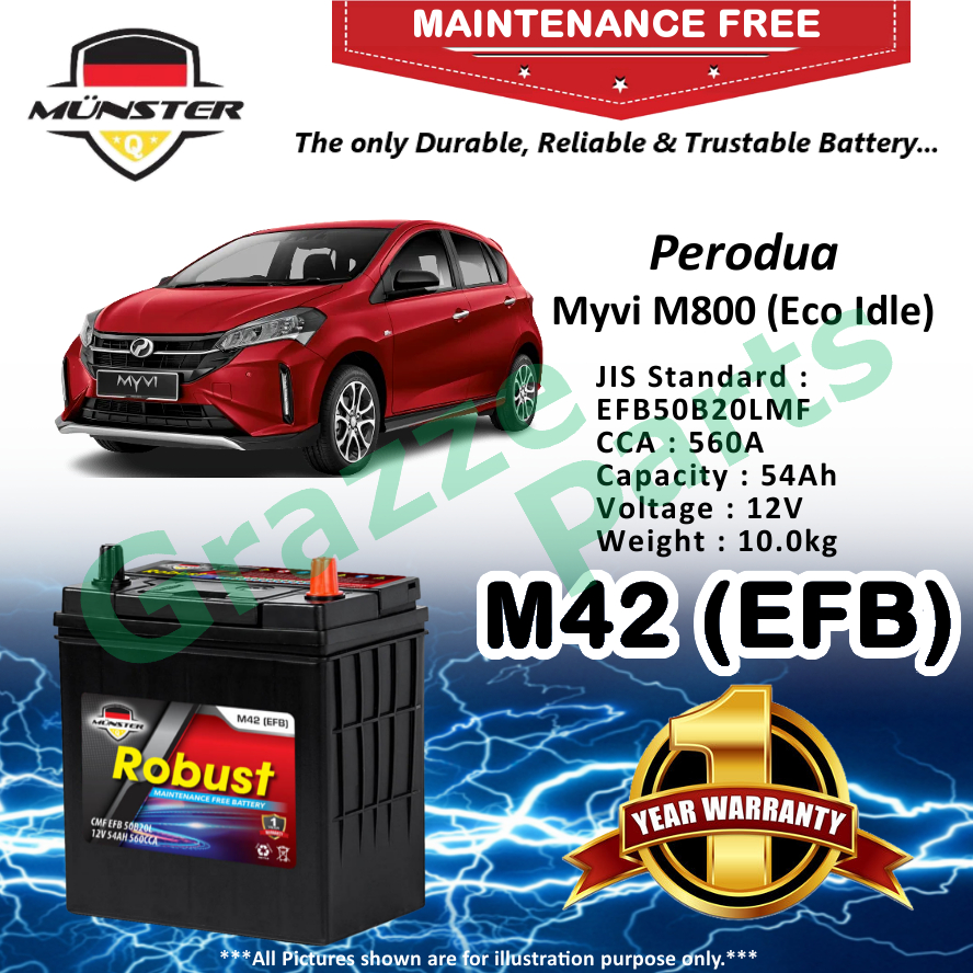 Mnster Robust Mf Cmf Efb M B L B L Ah Car Battery Bateri