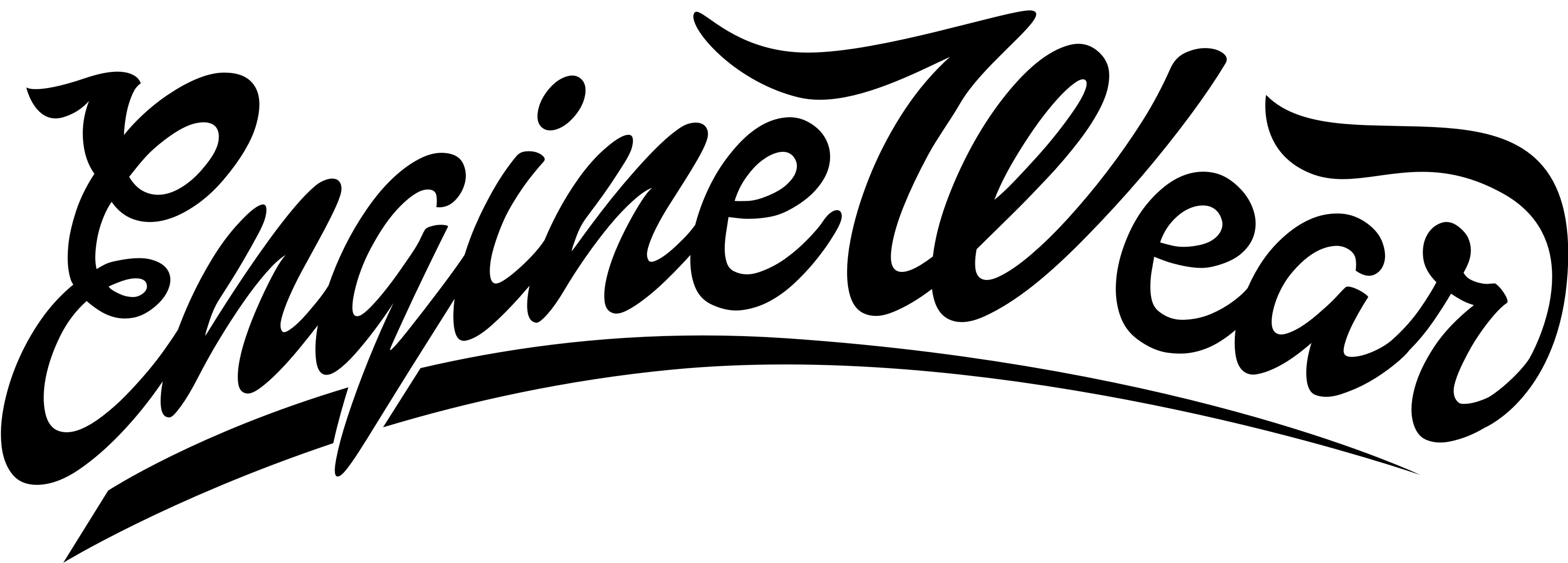 Engine Wear