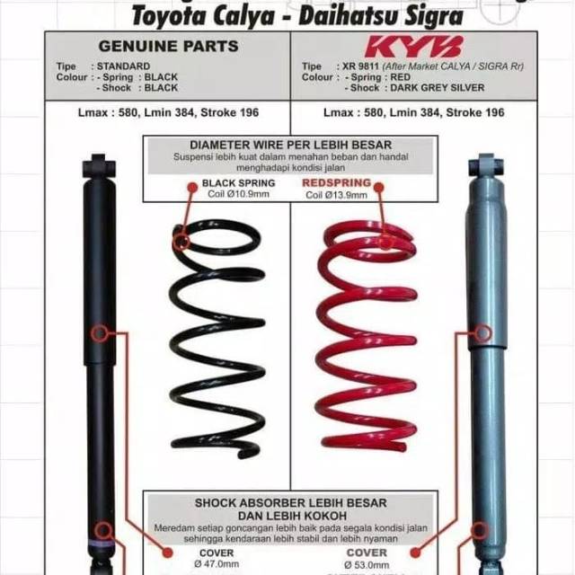 PAKET per keong & shock breaker KAYABA ULTRA TOYOTA CALYA & SIGRA BELAKANG LEBIH NYAMAN & GAK MENTOK Harga 1,535,000 rupiah*Gratis Ongkir