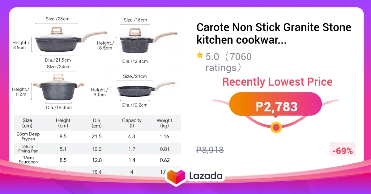 Fan Cooking Set Carote Non Stick Granite Stone kitchen cookware set,Healthy non stick ...