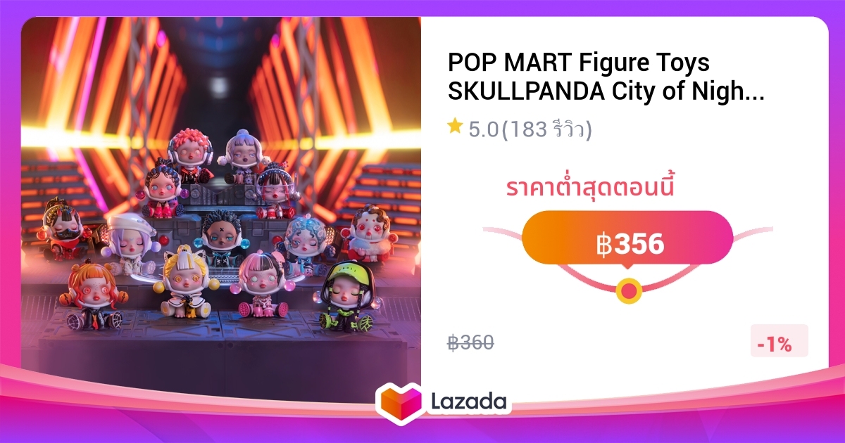 Pop Mart Figure Toys Skullpanda City Of Night Series Blind Box