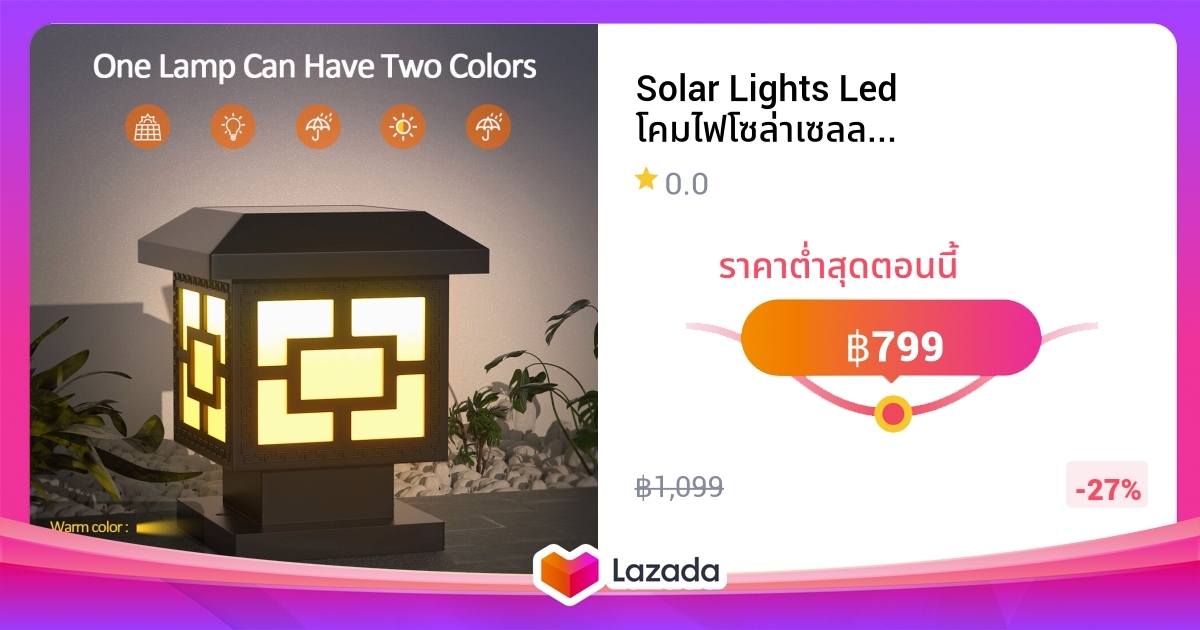 Solar Lights Led โคมไฟโซล่าเซลล์ พลังงานแสงอาทิตย์ ไฟหัวเสา LED ปรับได้ ...