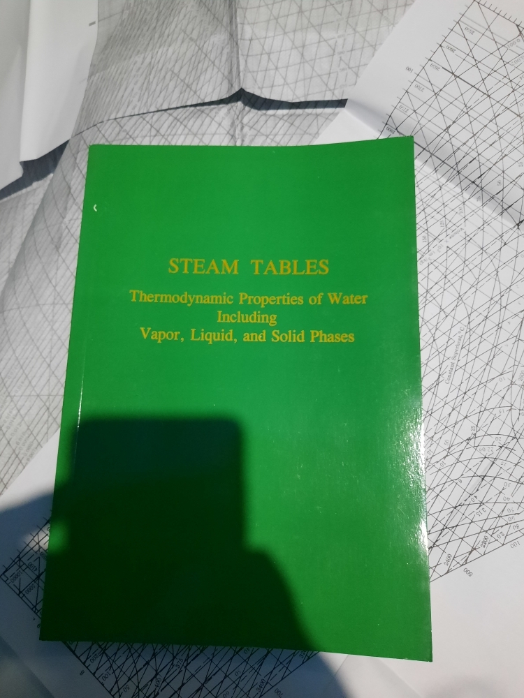 Steam Tables Thermodynamic Properties Of Water Including Vapor Liquid