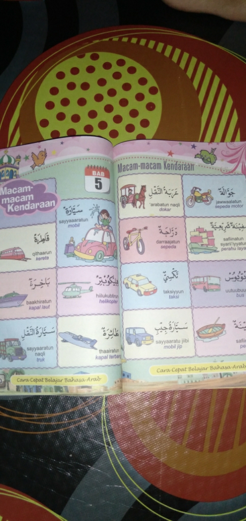 Kereta Bahasa Arab - Percakapan Bahasa Arab Plus Suara Dan Arti Offline ...