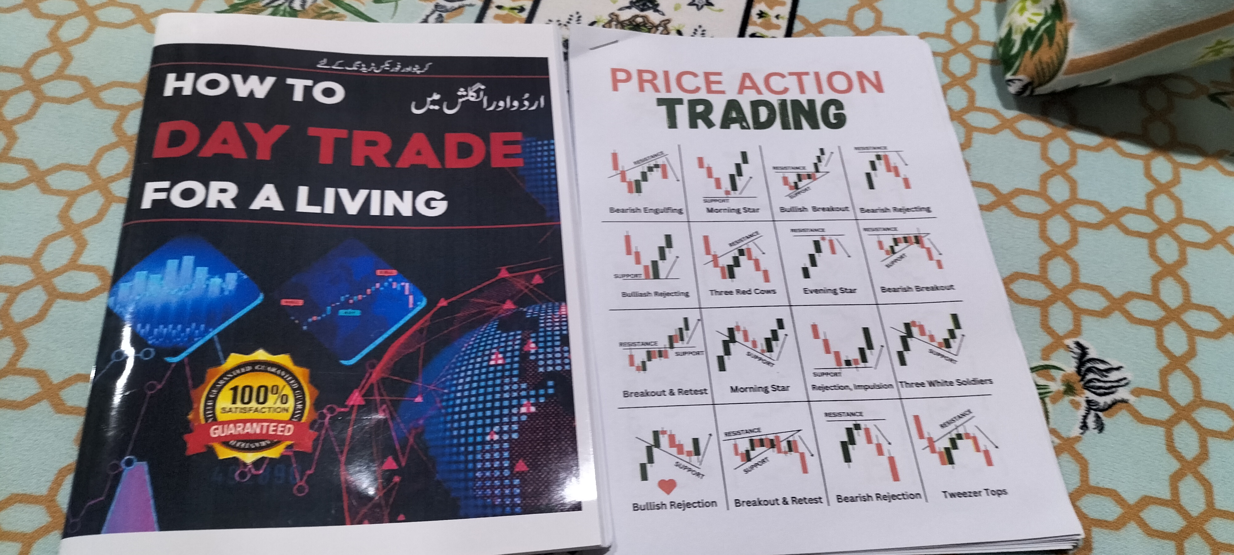 How to Day Trade For a Living Forex & Crypto Trading Book in Urdu and  English | Daraz.pk