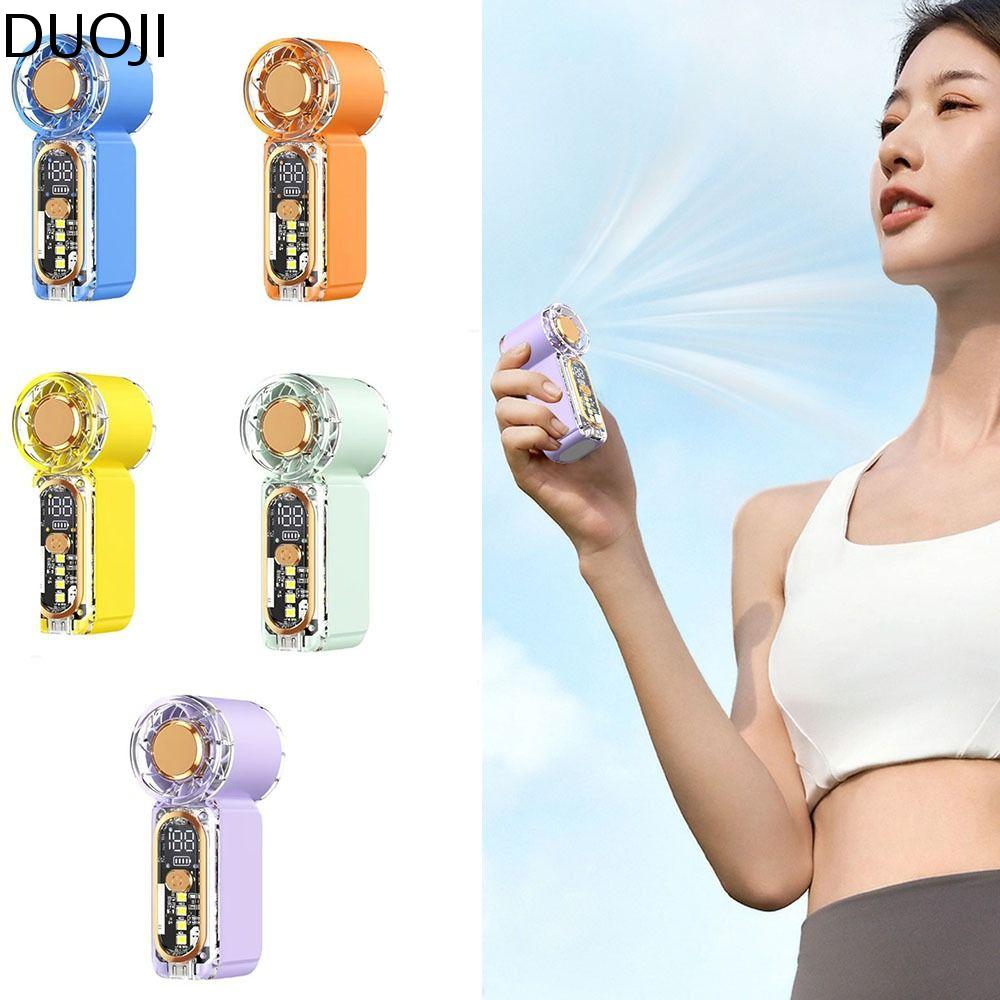 พัดลมมือถือพกพา ชาร์จไฟผ่าน USB จอ LED ปรับระดับ 100 ระดับ