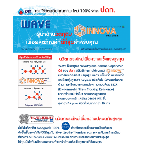 WAVE ถังเก็บน้ำบนดินลายแกรนิต ขนาด 1000L รุ่น Chang SG คละสี แบรนด์แท้ ราคา 7,690 บาท*ส่งฟรี