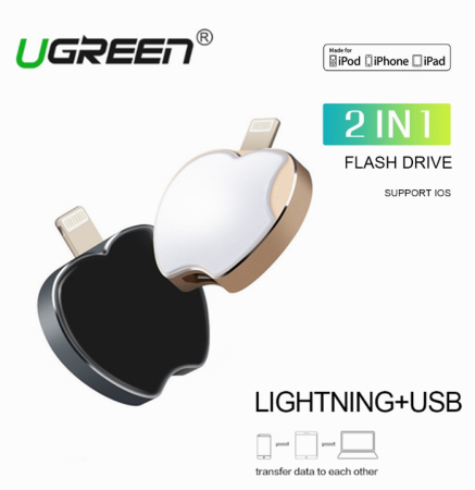 Ugreen 512GB/1TB OTG Pendrive: iPhone/PC External Storage