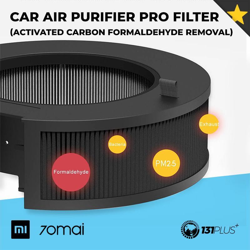 Xiaomi 70Mai Car Air Purifier PRO Filter (Activated Carbon Formaldehyde Removal) Singapore