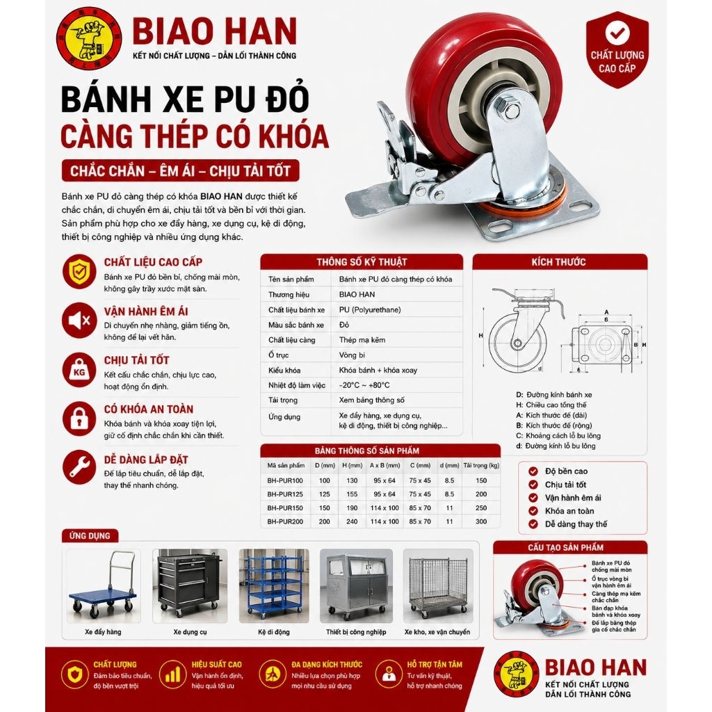 BÁNH XE PU 4-5-6-8 inch ĐỎ CÀNG THÉP XOAY, CÓ KHOÁ VÀ CỐ ĐỊNH BIAO HAN
