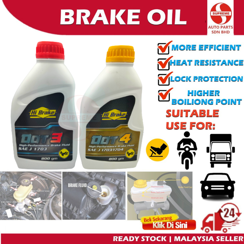 Buy Flywheel Locks Online lazada.sg