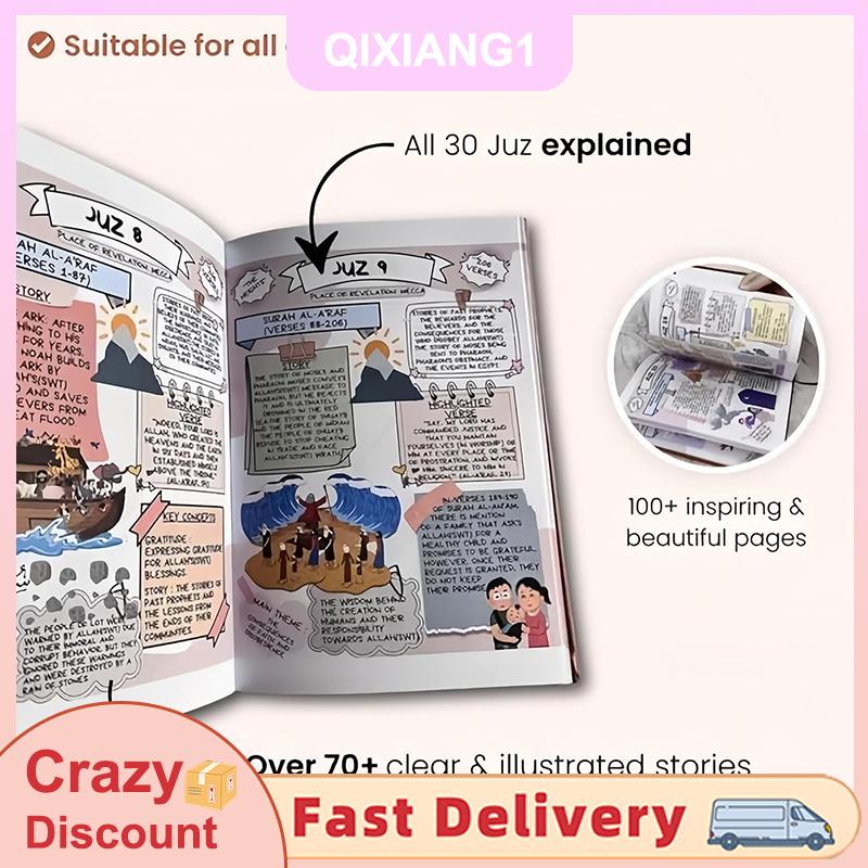 QIXIANG1 Hành Trình quran thánh quran được thực hiện đơn giản và Minh Họa quran bởi Juz sự cố theo chủ đề của tất cả 114 surahs hướng dẫn nghiên cứu quran cho người mới bắt đầu hoàn nguyên