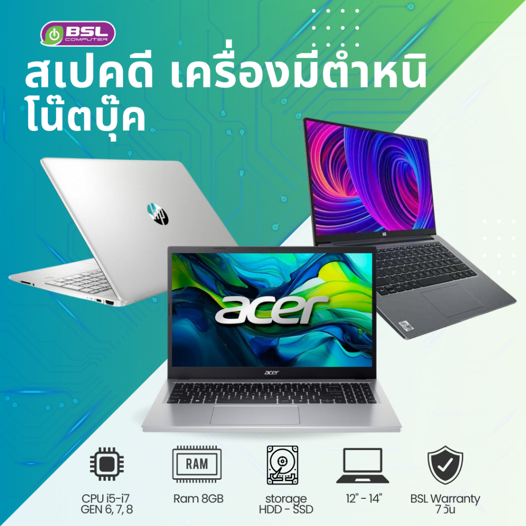 New Upgraded Version!! !-29% Off**Lenovo ThinkPad T470 / T480 / L480 / L490 Flawless Condition Second-Hand Notebook, 94% Good Condition, Designed for Graphics, Studying, Working, Used Laptop ราคา 7,555 บาท*ส่งฟรี