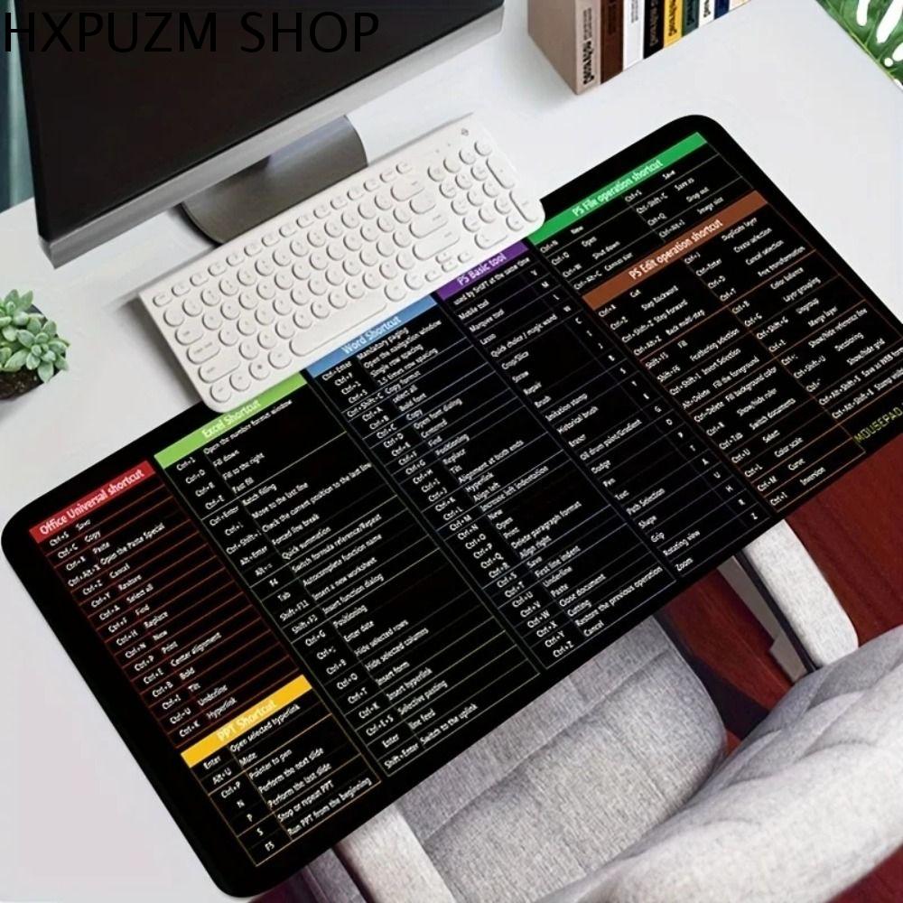 HXPUZM Tiếng Thái/Tiếng Nga/Tiếng Việt/Tiếng Anh Miếng lót chuột phím tắt Bảo vệ bàn Phím tắt chức năng Thảm Bàn phím Hiệu quả Khăn trải bàn Tấm lót chuột Phụ kiện PC