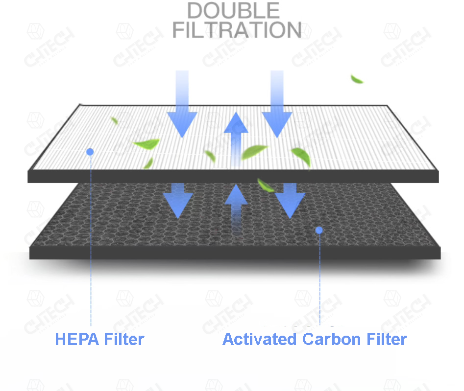 HEPA Filter for Sharp FP-J40E FP-J50E 1