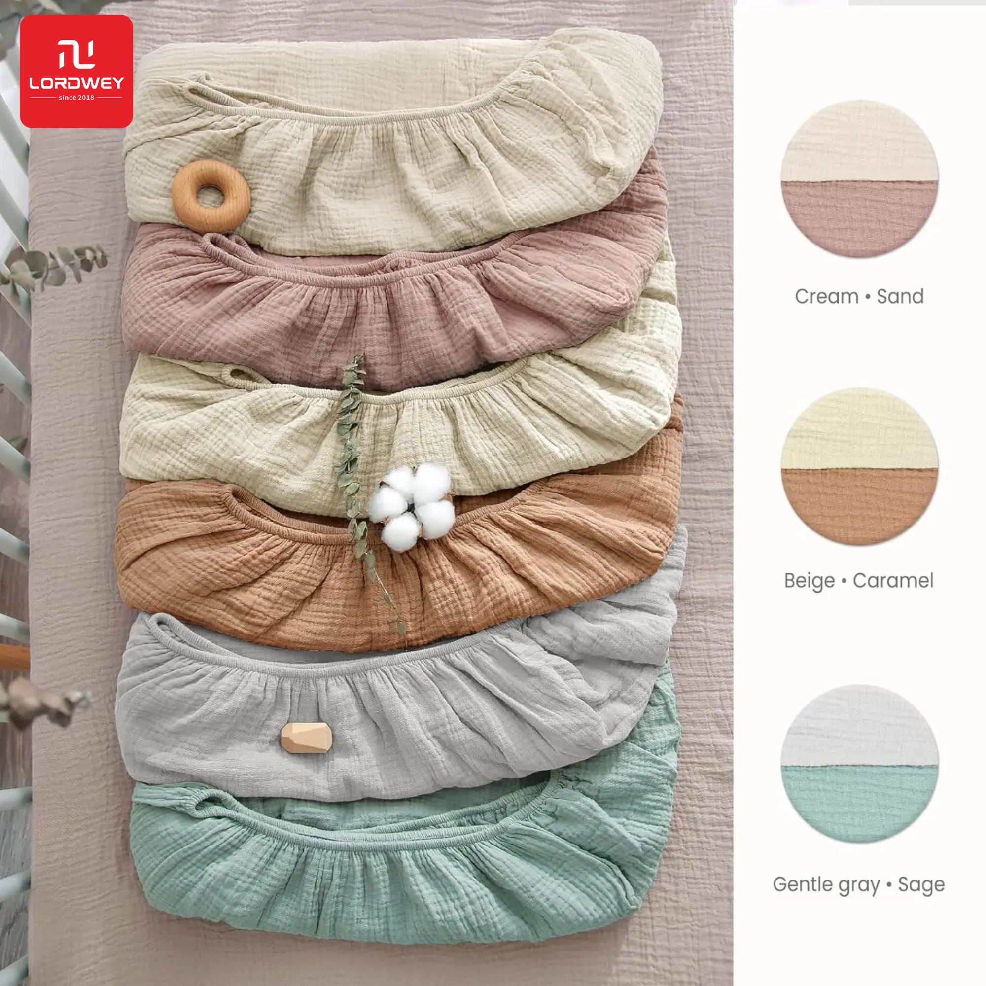 Lordwey bé được trang bị tấm trải nôi trẻ sơ sinh tấm lót dự phòng Bìa rắn/thoáng khí in nôi ga giường thích hợp nôi Vỏ bọc nệm