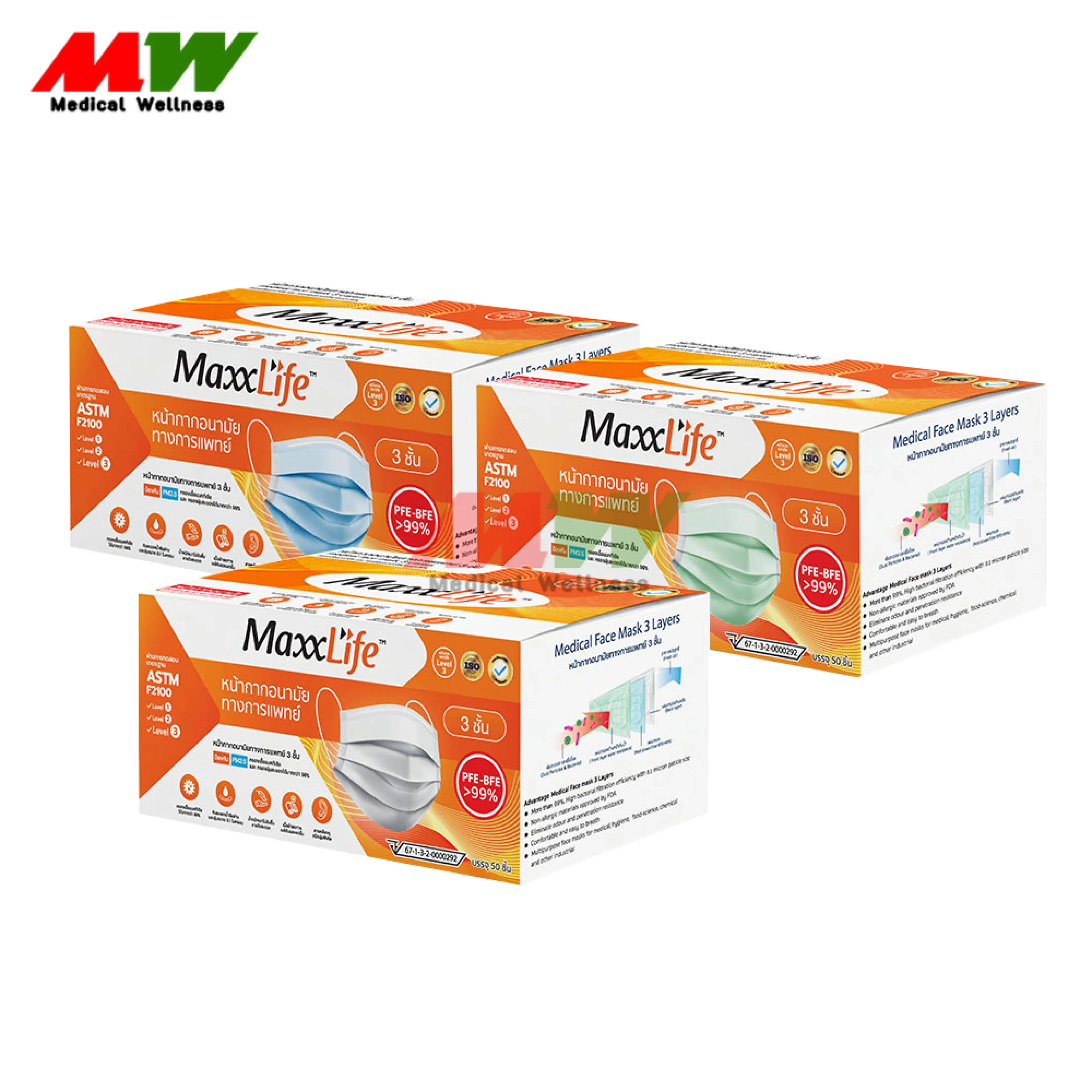 Maxxlife Mask, 3-Layer Medical Face Mask (1 Box, 50 Pieces)