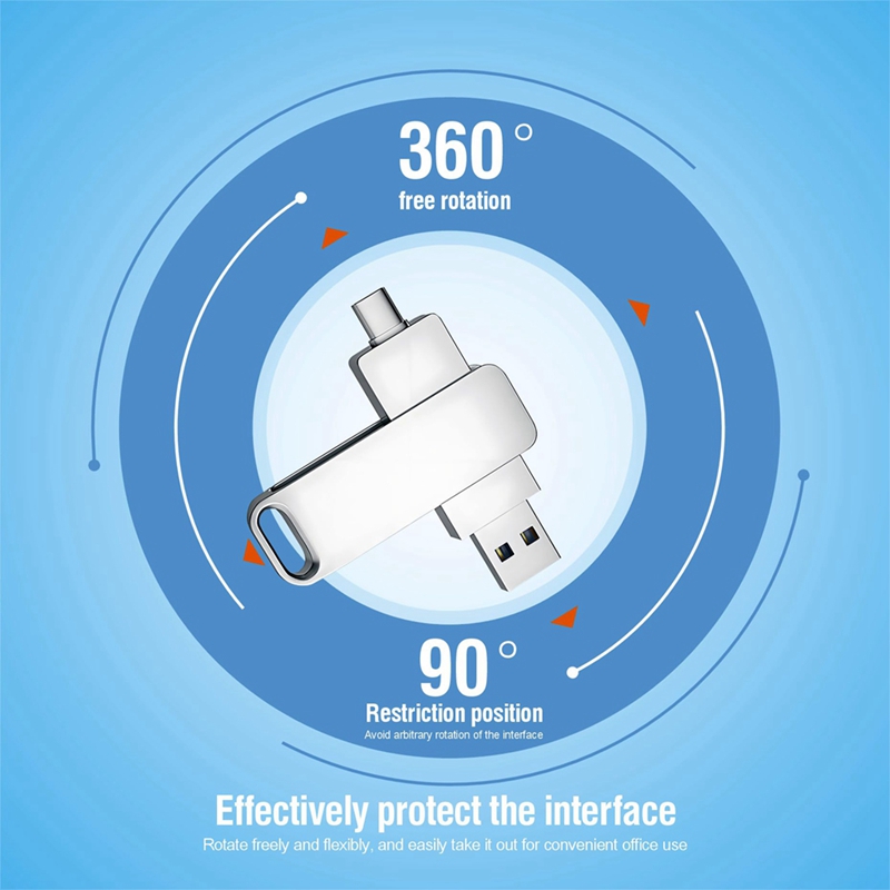 USB 3.1 Flash Drive 256GB Memory Stick with Type C and Type A Port, Storage& Backup Thumb Drive for OTG Smart Phones