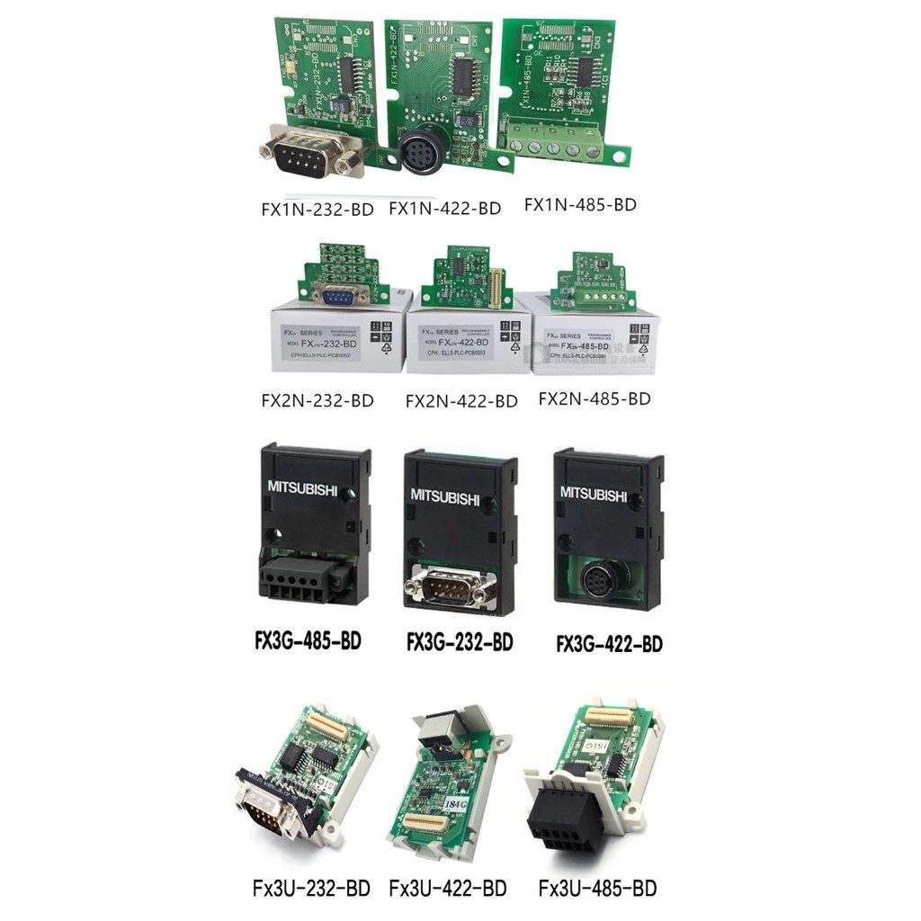 TH Mô đun mở rộng truyền thông PLC Mitsubishi - Y FX3U-CNV-BD