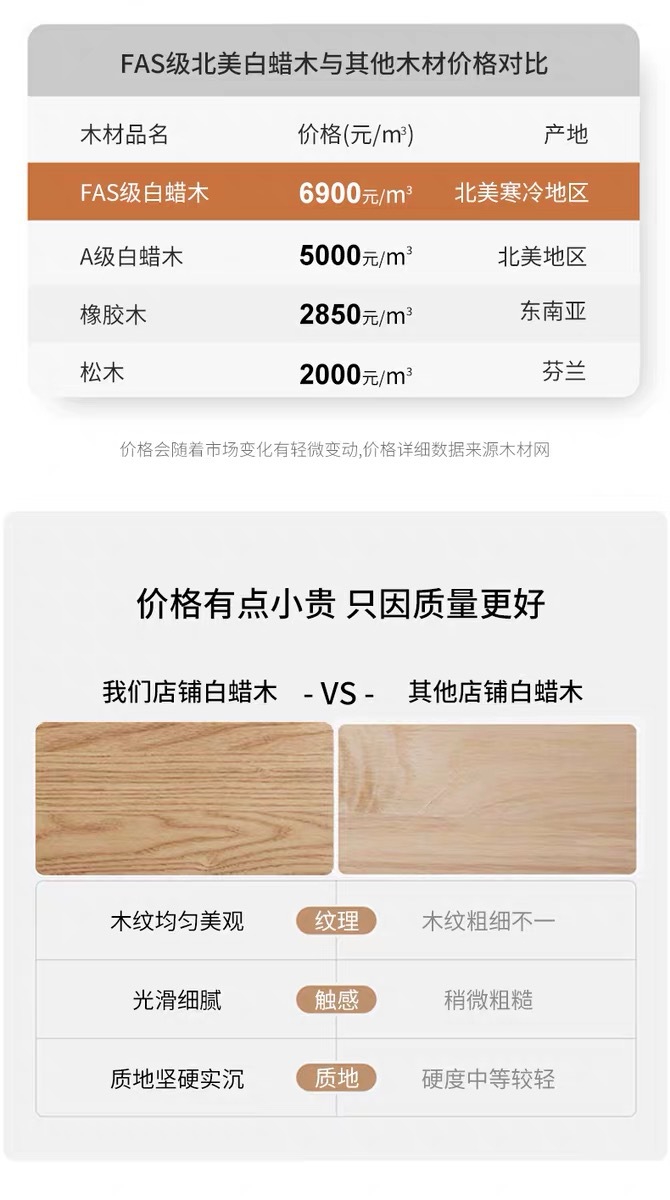 เตียงไม้เนื้อแข็งสไตล์นอร์ดิก 1.35 เมตร เตียงคู่เรียบง่าย 1.2 เมตร เฟอร์นิเจอร์ไม้แอชสำหรับอพาร์ทเมนต์ขนาดเล็กสไตล์ญี่ปุ่น