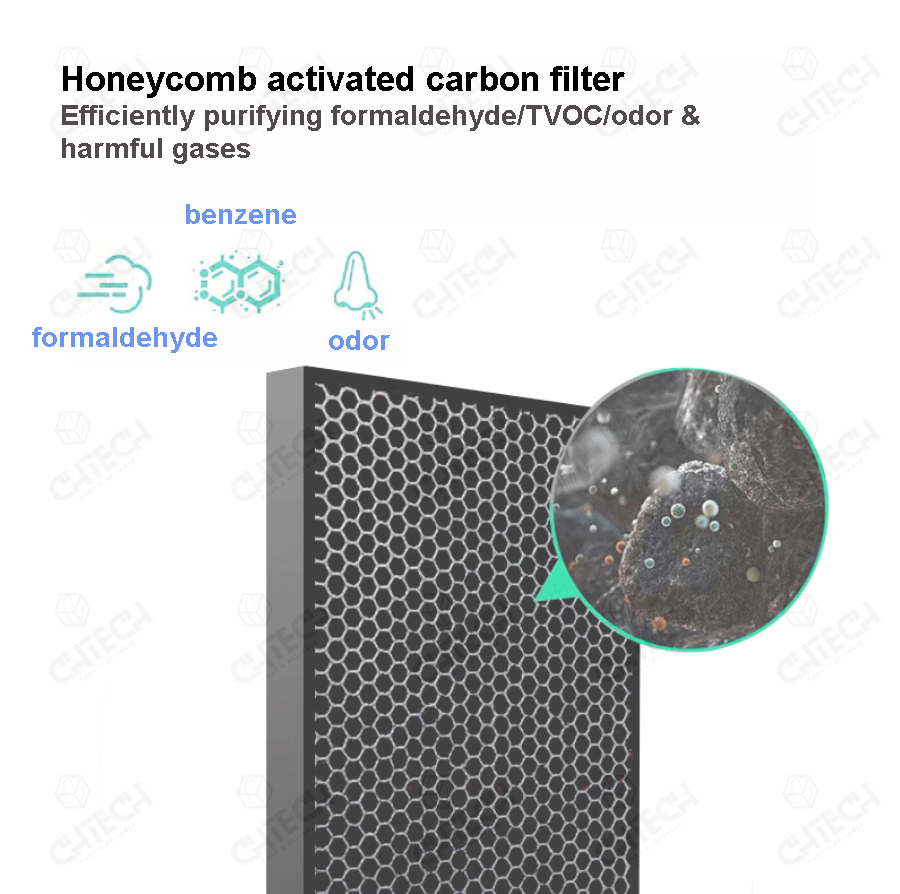 HEPA Filter for Sharp FP-J40E FP-J50E 3