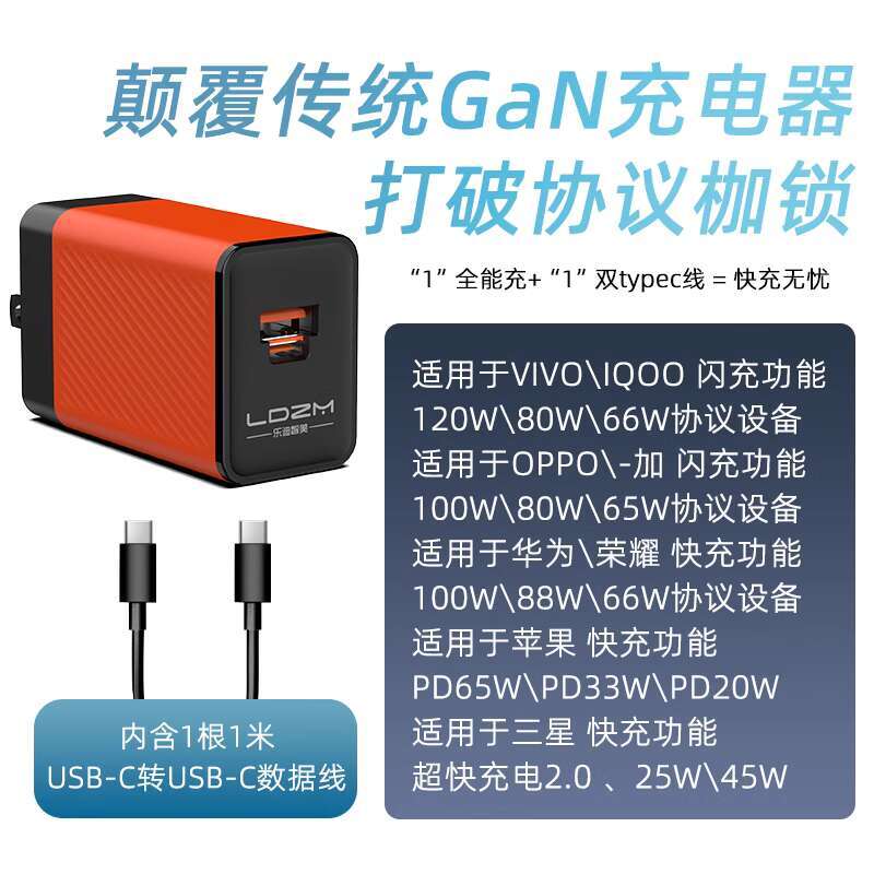 Ldzm gallium nitride 120W sạc nhanh thích hợp cho vivoiqoo danh dự Oneplus cuốn sách Lenovo máy tính