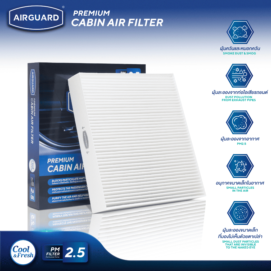 NISSAN ALMERA 1.0 TURBO 2020-2024 กรองแอร์รถยนต์ AIRGUARD [PM2.5] ราคา 199 บาท*ส่งฟรี