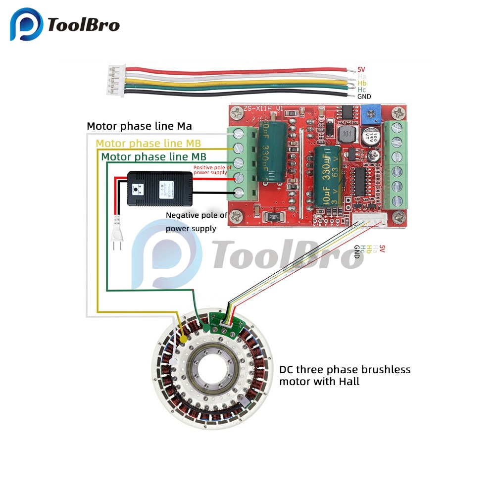 400W 20A BLDC 3-Phase DC Brushless Motor Speed Controller Module DC 6-60V PWM Hall Motor Control Swi
