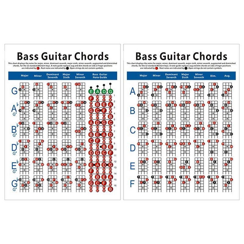 Electric Bass Guitar Chord Chart 4 String Guitar Chord Fingering Diagram Exercise Diagram
