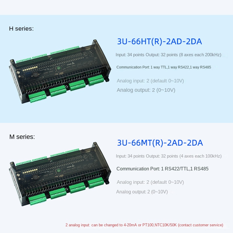 PLC YK FX3U-66MT 66m (H)-2ad-2da-Transistor | Thay Thế Mitsubishi FX3U, 4/8 Trục, Có Analog, Nhiệt Độ, 10-85 I/O, Nhỏ Gọn, Công Nghiệp