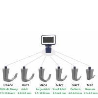3.0″″ HD Color Screen Video Laryngoscope Reusable Sterilizable Blades Color TFT LCD  6 Stainless Steel Blades Optional