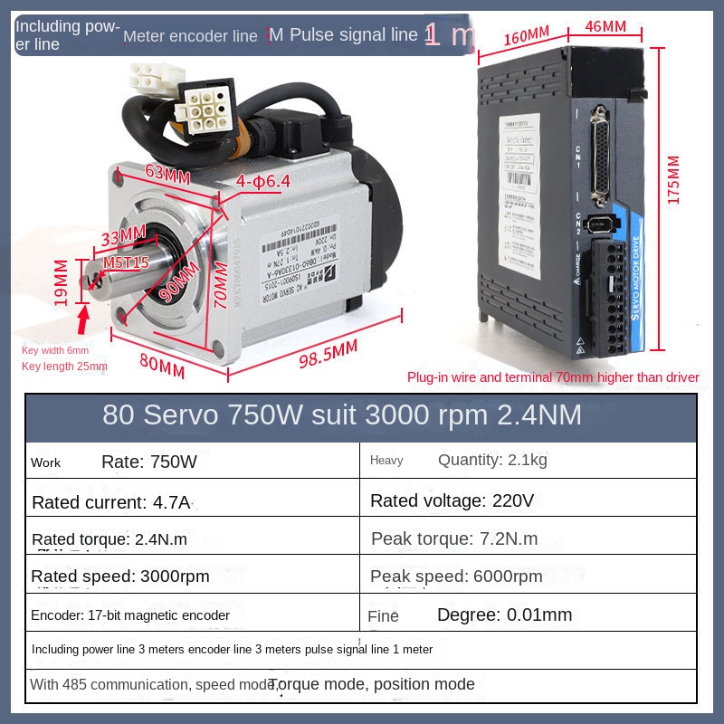 Bộ động cơ servo và driver 80 750W Trắng + Driver Xanh | PFDE Series 40/60/80/110/130 - Công suất 100W-2600W, IP65, Tự Động Hóa Công nghiệp