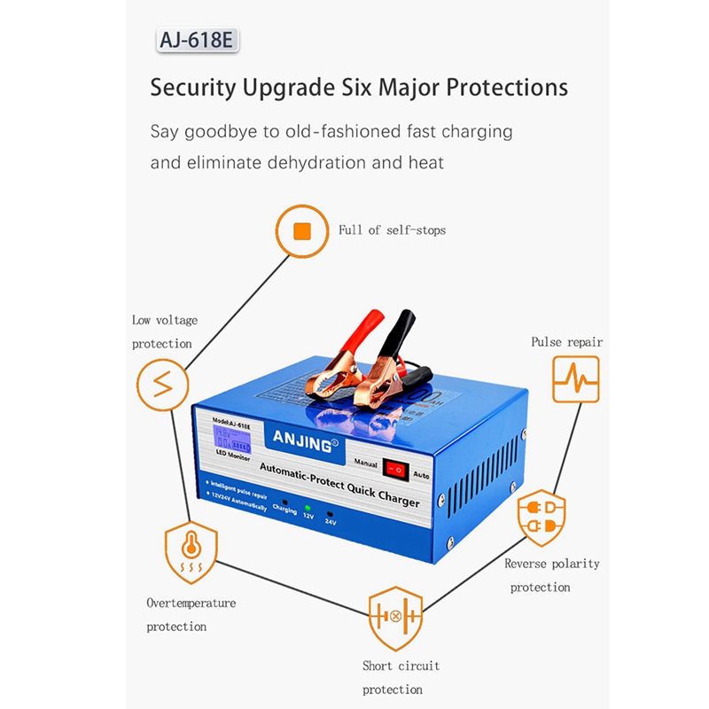 (IRNW) Vehicles Battery Charger Automatic Smart Pulse Repair 110V-250V 200AH 12V 24V Lead Acid Batte