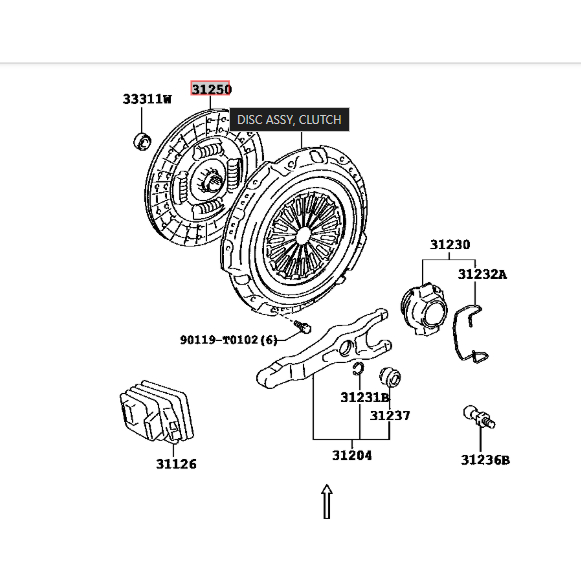 Kopling set Fortuner Hilux 2KD 2500cc 2008 s/d 2011 Original Harga 3,930,000 rupiah*Gratis Ongkir