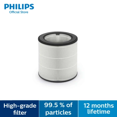 Philips Nanoprotect Filter Series 2 - FY0194/30