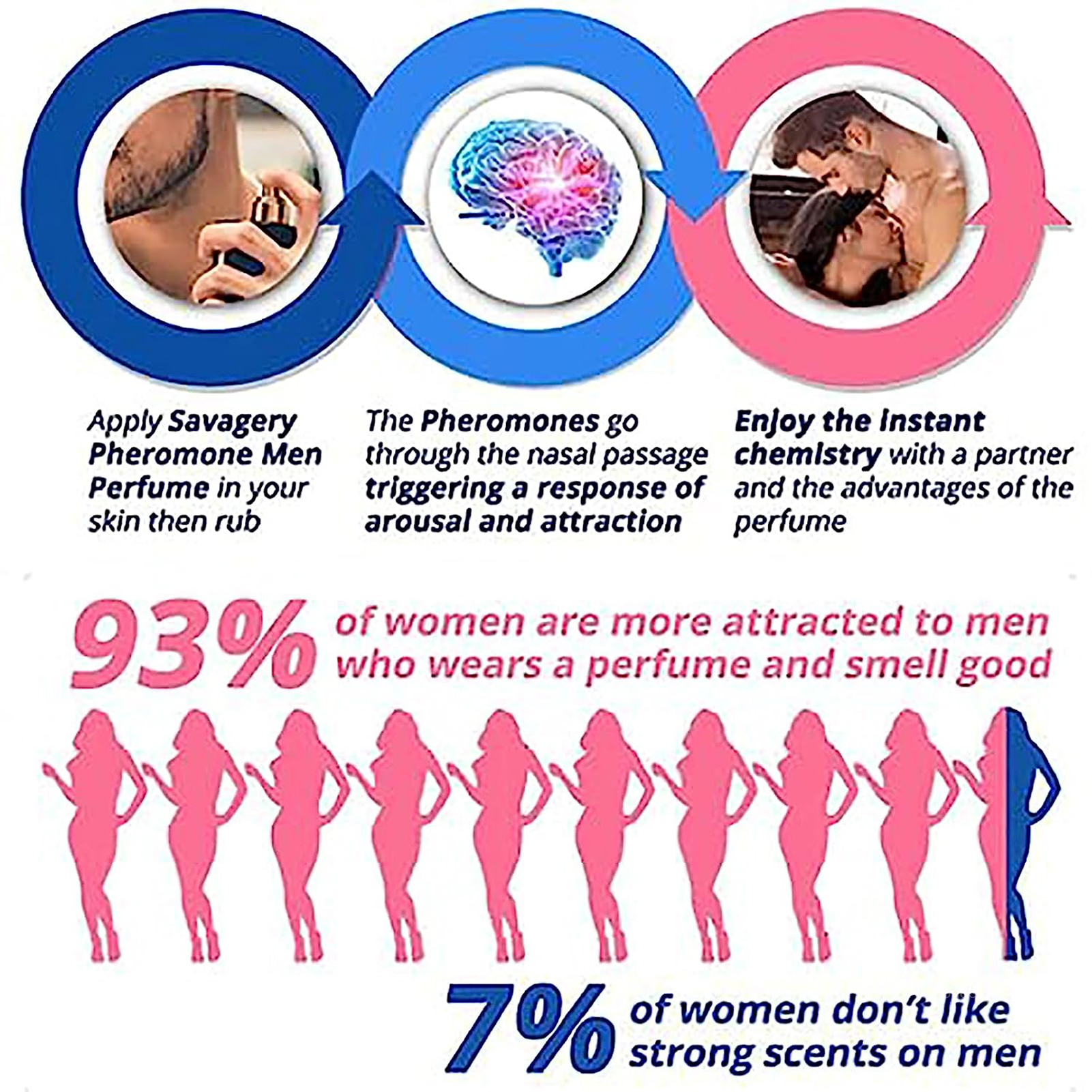 50ml Woody Cologne for Men Long Lasting Perfume Cologne Spray Gift for Anniversary Day Birthday S6-T