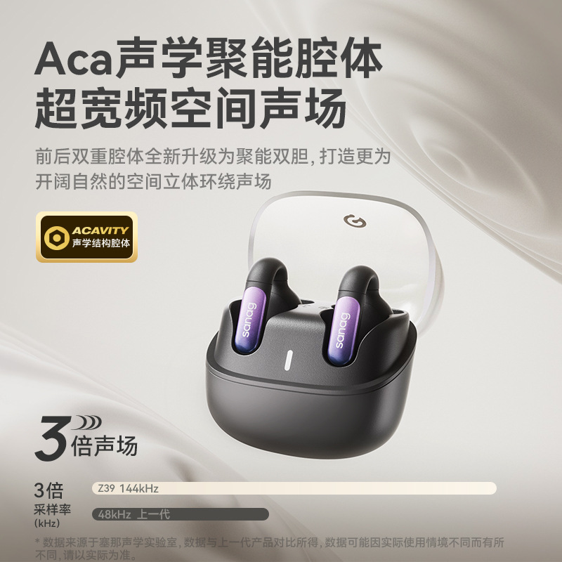 Sanag Z39 Senna Bluetooth Earphones Wireless Ear Clip Sports Private Model Intelligent Noise Reduction Replacement Earbuds ราคา 2,463,915 บาท*ส่งฟรี