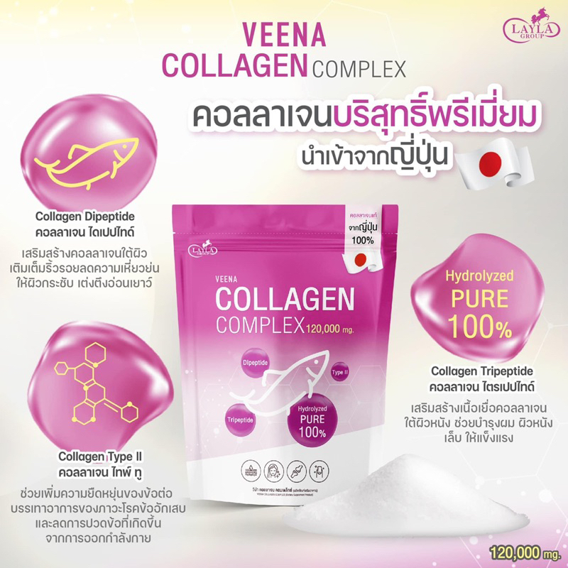 COLLAGEN VEENA 120,000MG ราคา 629 บาท*ส่งฟรี