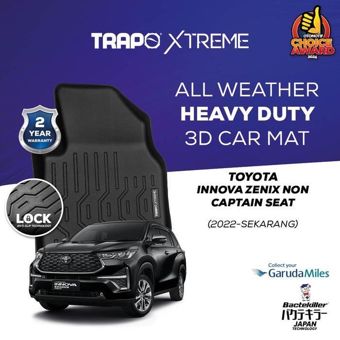 KARPET 3D TRAPO XTREME TOYOTA KIJANG INNOVA ZENIX NON CAP (2022-SKRG) - RED MARKEET Harga 2,519,000 rupiah*Gratis Ongkir