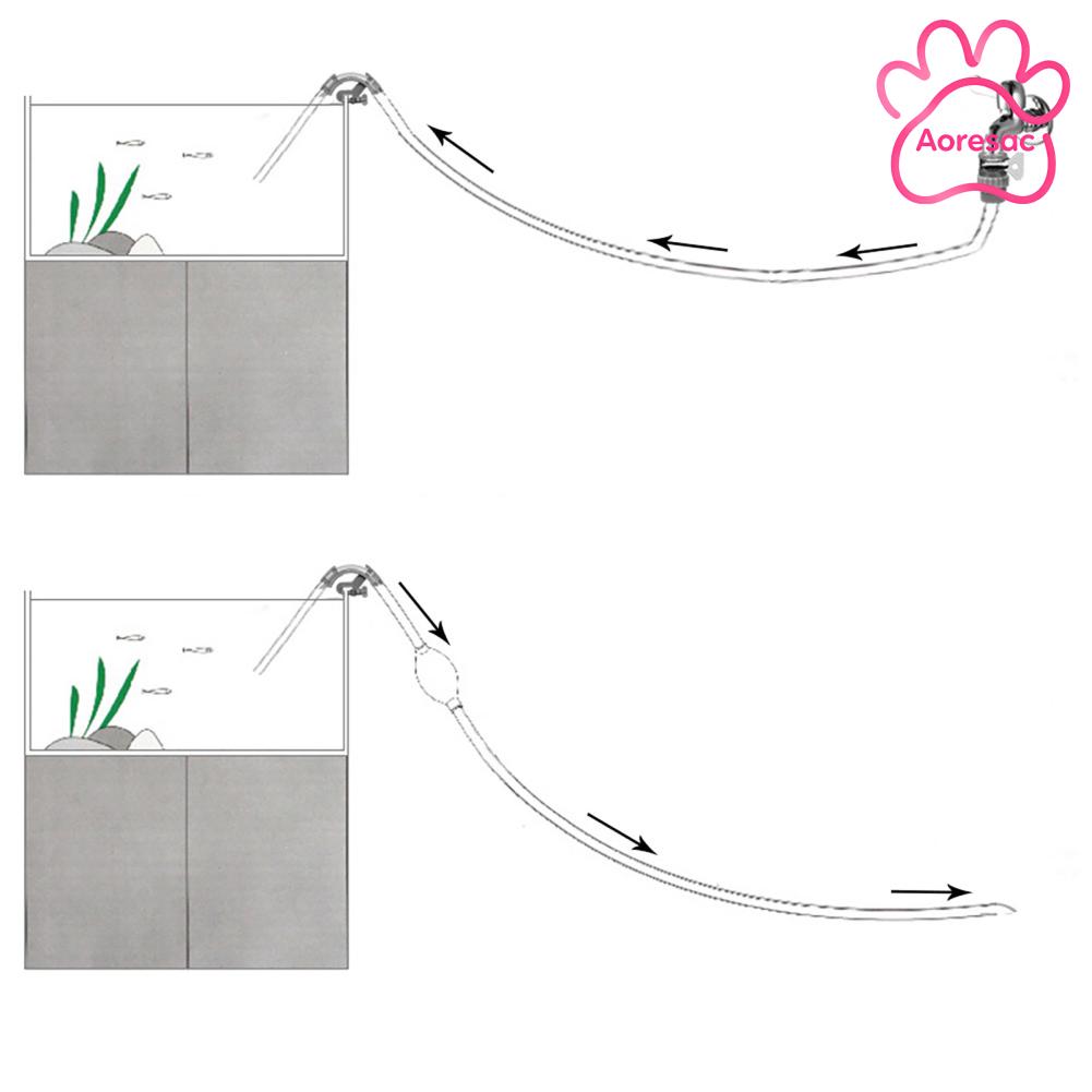 Aquarium Cleaning Pump Kit Fish Tank Gravel Cleaner Aquarium Vacuum Cleaner for Household Fish Tank - Thương hiệu Aoresac Giá 333,000 Đồng*Miễn phí vận chuyển
