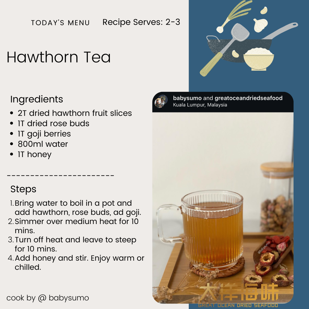 English recipe card for hawthorn and rose tea|山楂玫瑰茶英文食谱