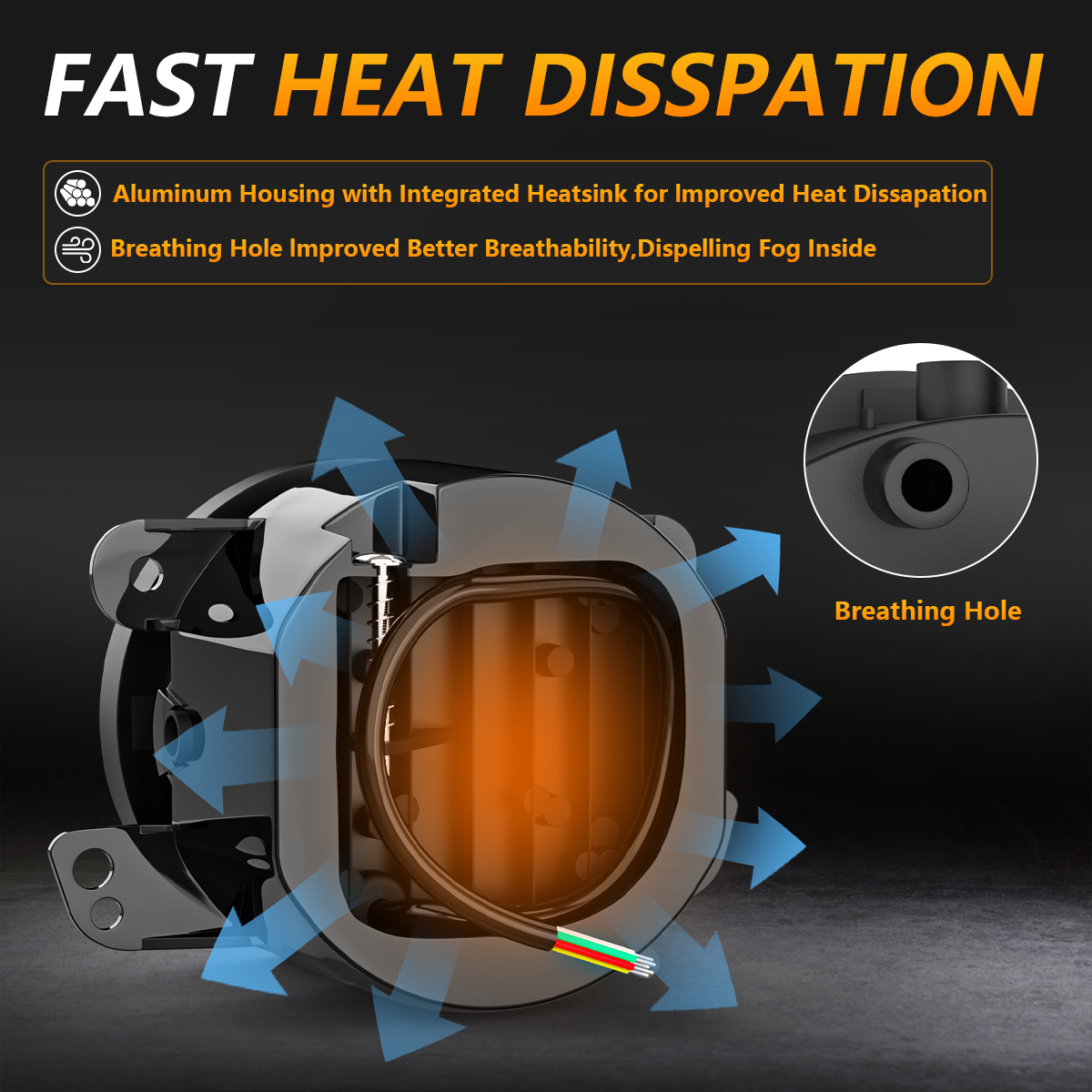 {dcfnfyhj} （จัดส่งจากกรุงเทพฯ）Lupuauto 2ชิ้น ไฟตัดหมอก LED 4นิ้ว พร้อมไฟเลี้ยวสีเหลืองรัศมีวงแหวน DRL สีขาวไฟตัดหมอกทางวิบากสำหรับ Jeep Chevrolet Dodge JEEP 2007 2008 FORD F-150 RANGER Isuzu D-MAX Nissan Navara D40 22 Pathfinder Patrol Toy ราคา 1,300 บาท*ส่งฟรี