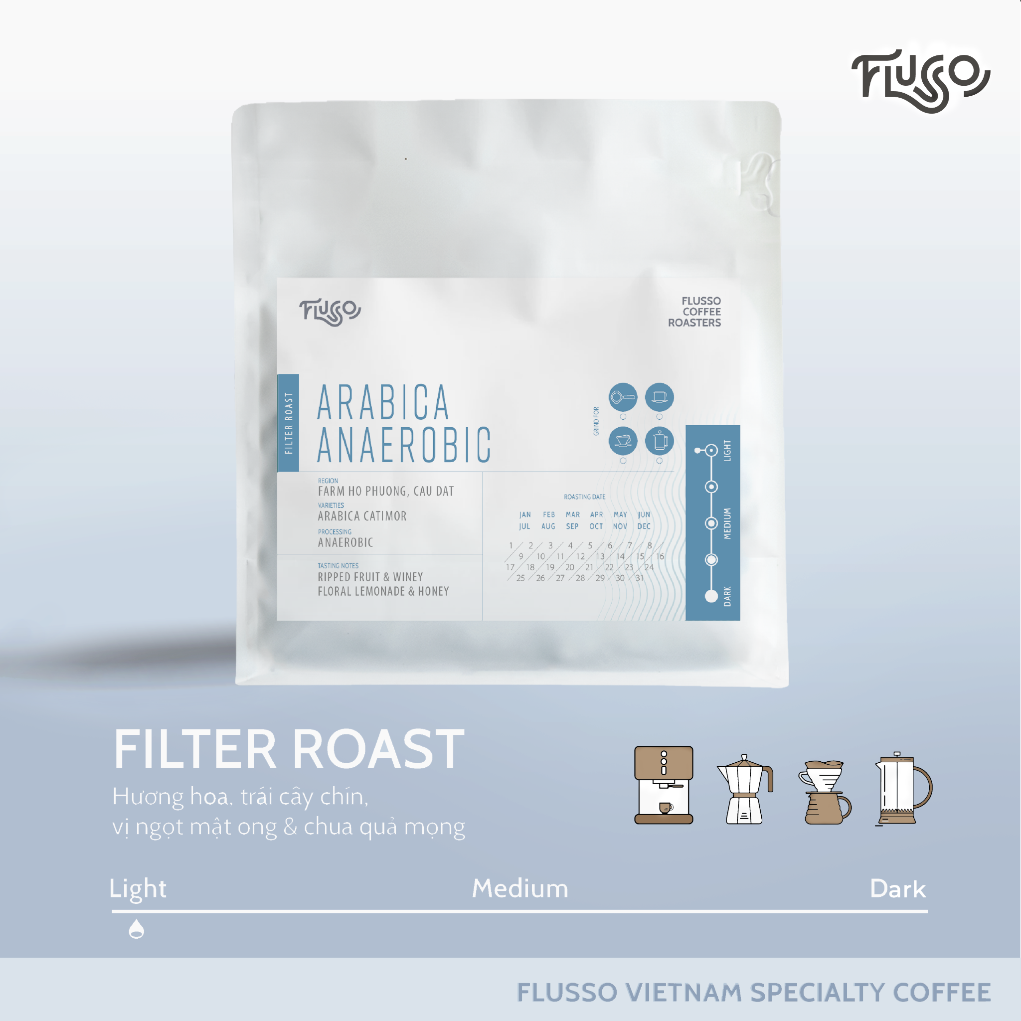 Cà phê Arabica Anaerobic | Cà phê yếm khí Cầu Đất