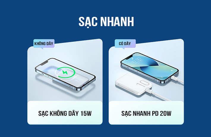 Pin sạc dự phòng không dây 10000mAh 15W Remax RPP-65 2