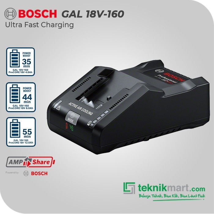 Bosch Ultra Fast Charging / Pengisi Daya Cepat 18Volt 16A GAL 18V-160 Harga 2,555,900 rupiah*Gratis Ongkir