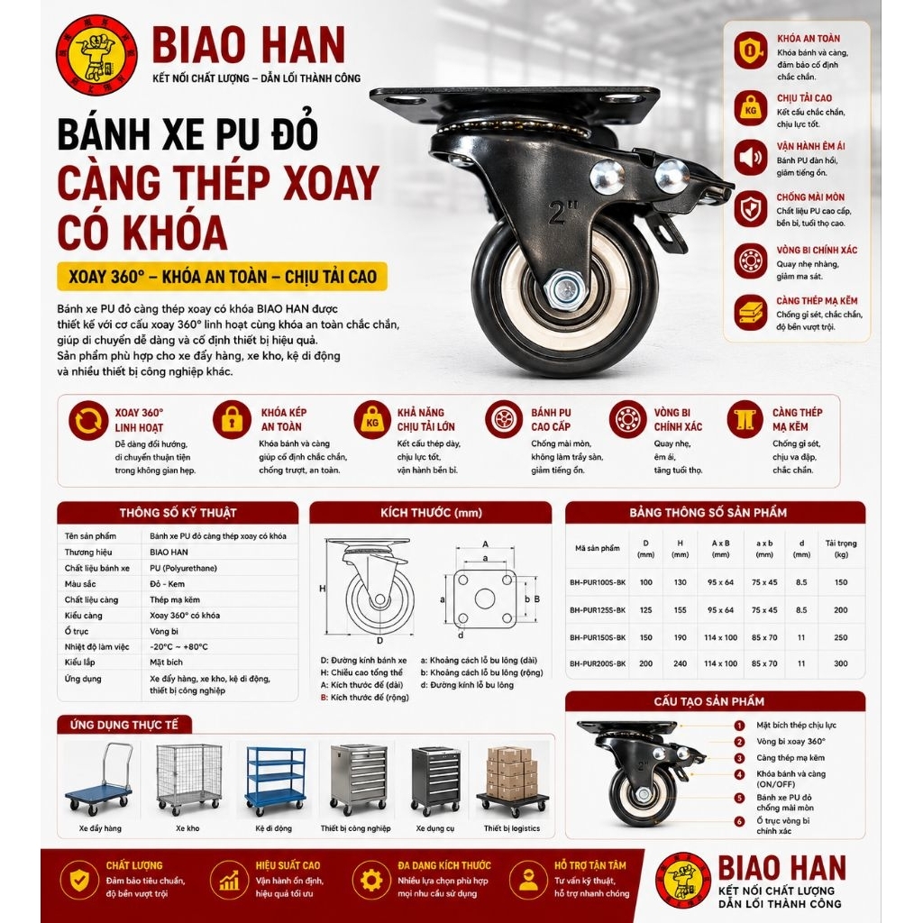 BÁNH XE PU CÀNG THÉP XOAY KHÔNG KHÓA VÀ CÓ KHOÁ BIAO HAN
