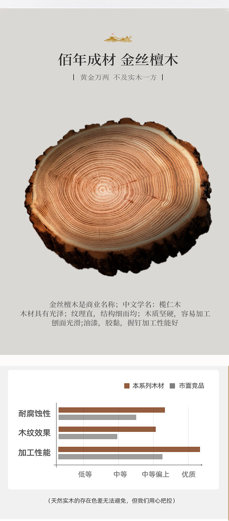 Neues goldenes Sandelholzbett im chinesischen Stil, 1,8 m, Doppelbett, Hauptschlafzimmer, 1,5 m Bett, M, leichtes, luxuriöses Schlafzimmermöbelbett