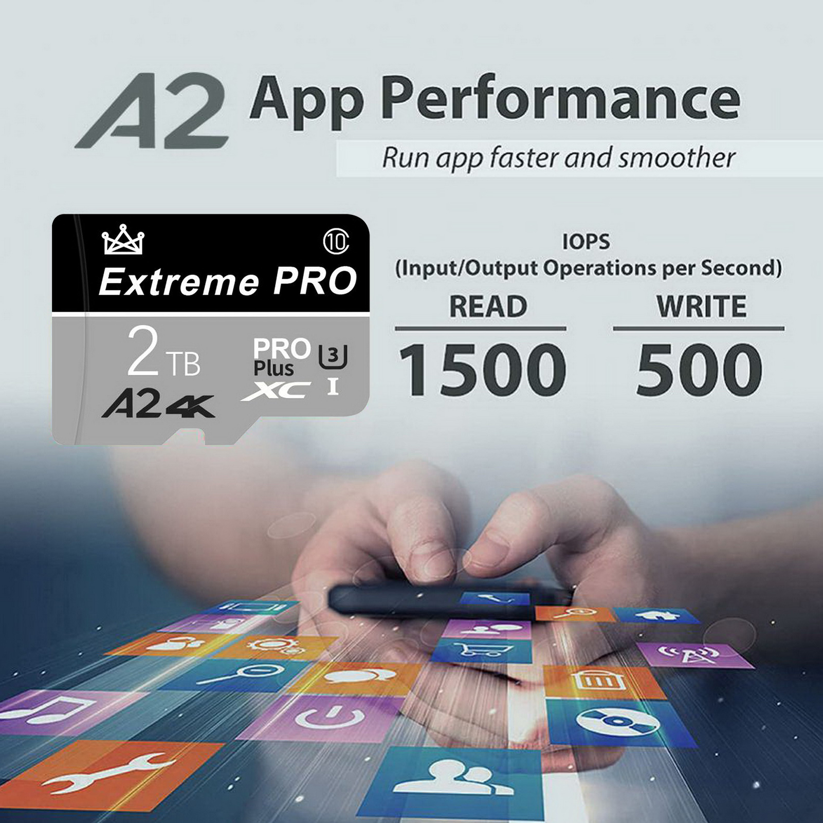 Thẻ Bộ nhớ lưu trữ ảnh độ phân giải cao cho điện thoại thông minh Thẻ lưu trữ bộ nhớ tốc độ cao cho điện thoại máy tính dung lượng 64GB đến 2TB Tương thích với hệ điều hành Windows Mac và Linux