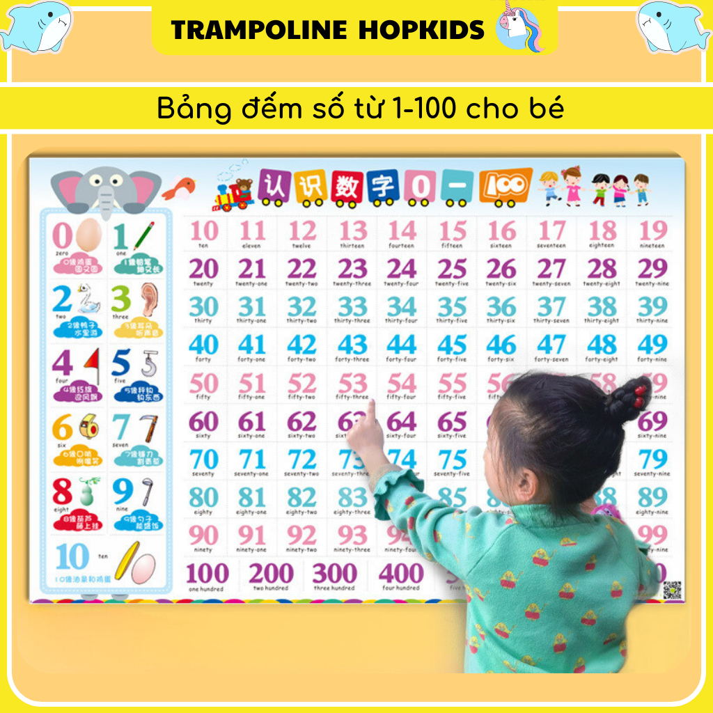 Bảng đếm số 1-100